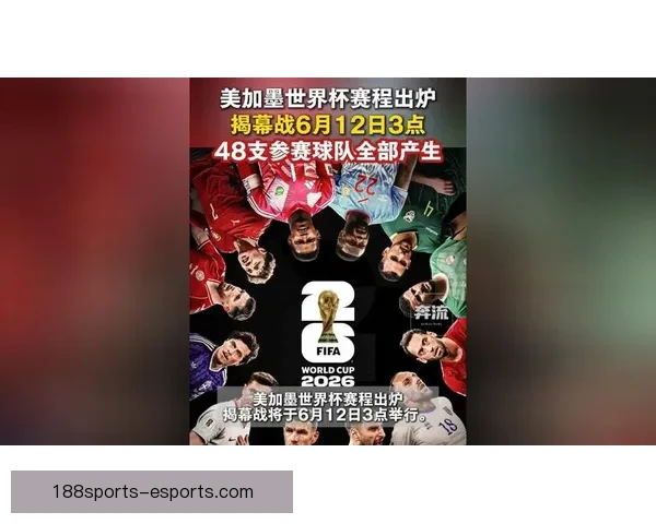2026年世界杯参赛球队大揭秘：强队崛起与新兴力量的激烈碰撞