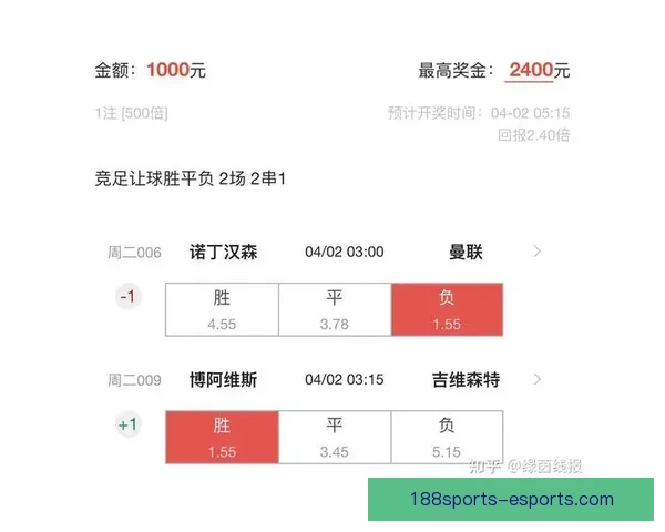 围绕足球竞猜入口打造权威赛事预测分析与实时比分数据平台指南
