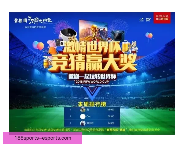 燃情世界杯精彩竞猜，预测比分赢丰厚大奖活动全面开启