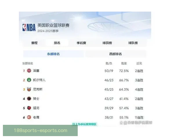 世界杯竞猜赔率分析揭示热门球队优势与冷门黑马潜力