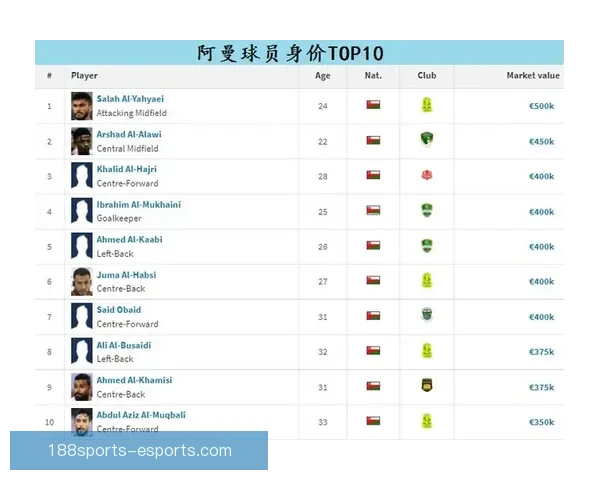 2026年世界杯扩军背景下各洲球队晋级规则全解析