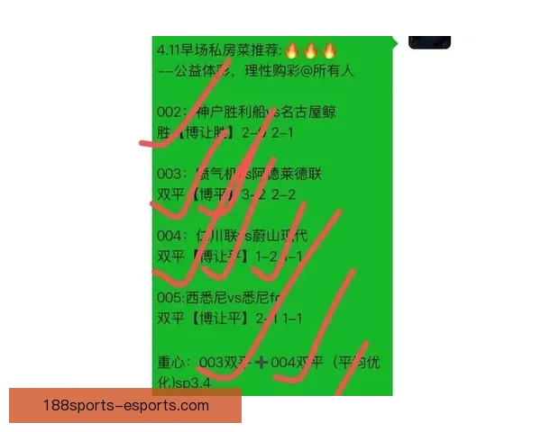 最全足球竞猜入口推荐，轻松掌握赛事实时赔率与投注技巧