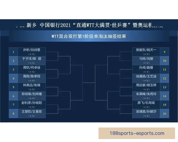 世界杯竞猜赔率分析：揭示热门球队胜算及冷门逆袭可能性