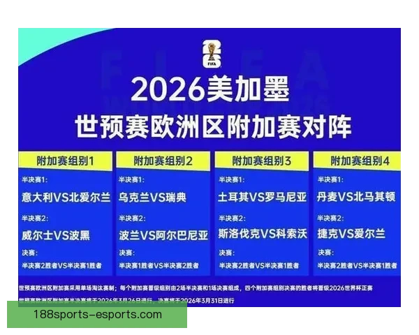 世界杯竞猜赔率分析：揭示热门球队胜算及冷门逆袭可能性