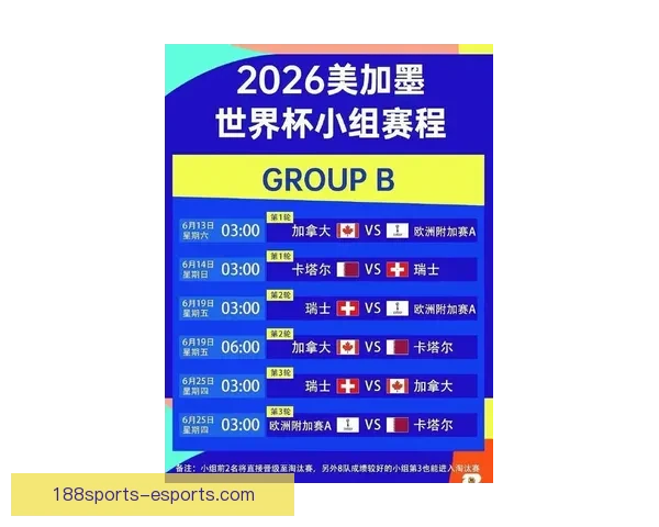 2026世界杯主要比赛场地全景解析与精彩赛事预览指南