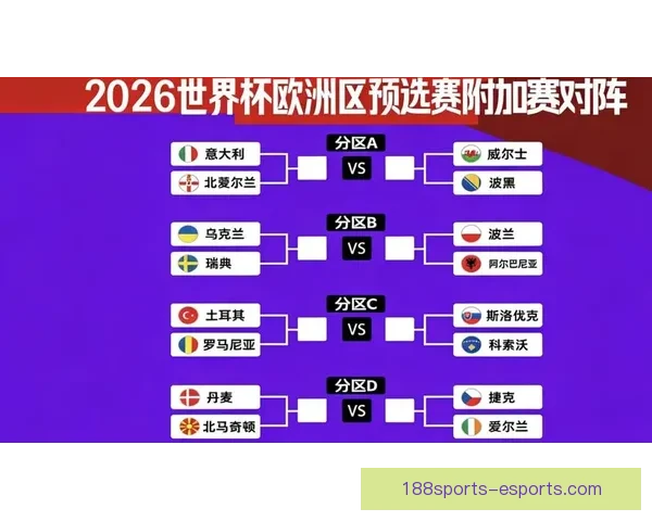 世界杯赛前胜负预测全面解析与专家深度竞猜指南