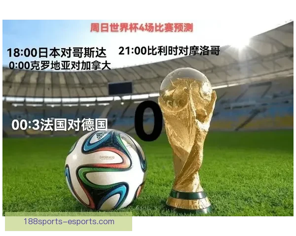 世界杯赛前胜负预测深度解析与投注技巧全指南