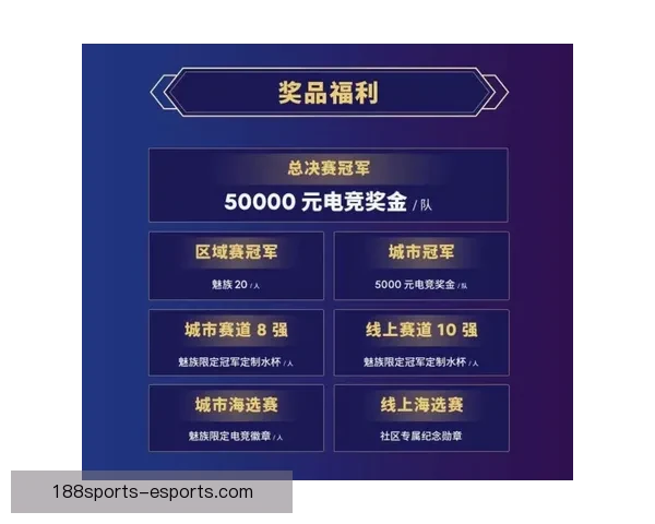 世界杯竞猜注册优惠活动全面开启 抢先参与赢取丰厚奖励